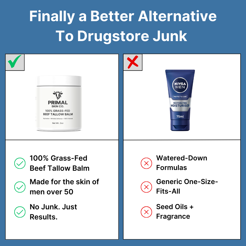 PRIMAL Wrinkle Repair Tallow Balm